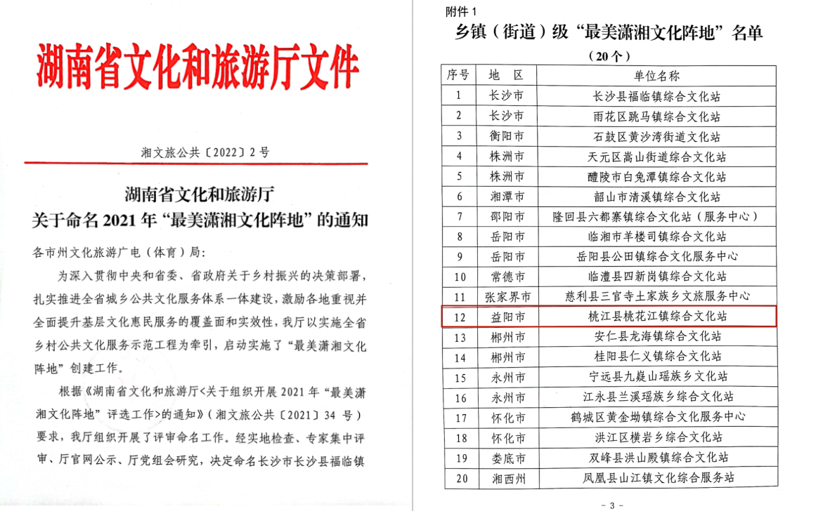 微信图片_20220111082019_副本.png 微信图片_20220111082019_副本.png