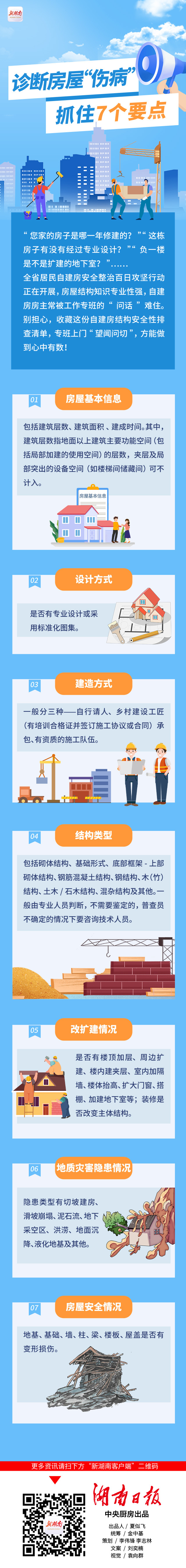 ԽŲֲحϷݡ˲ ץס7Ҫ