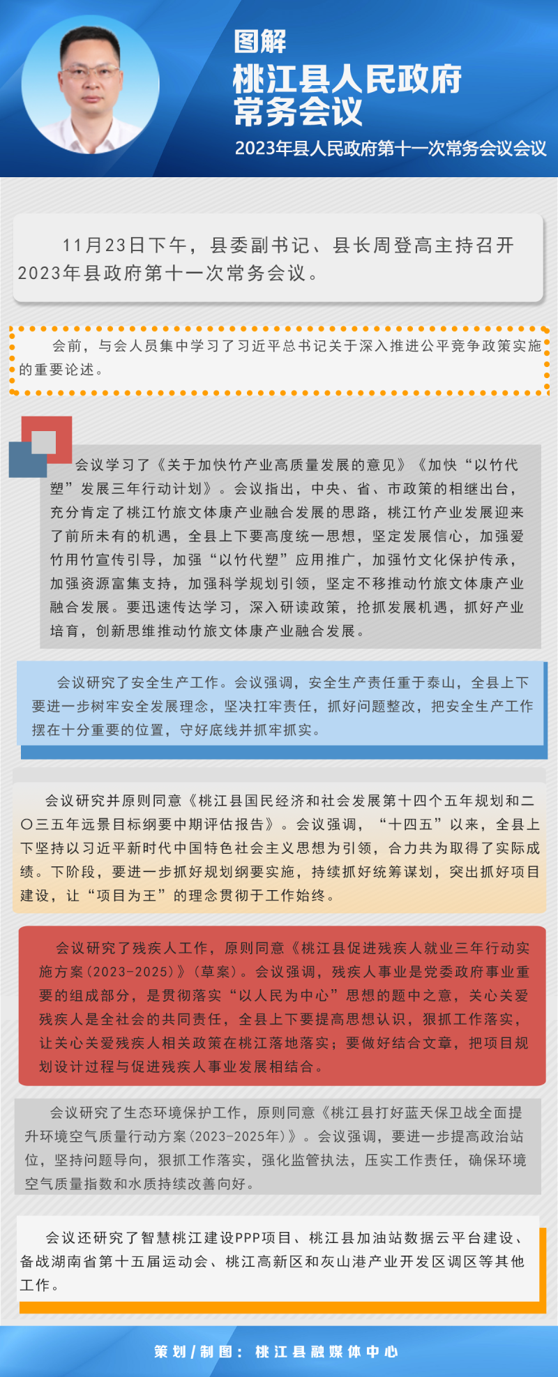 2023ʮһγٿ(ͼ)